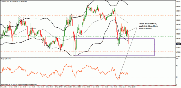 Click to Enlarge

Name: chfjpy_15m.gif
Size: 31 KB
