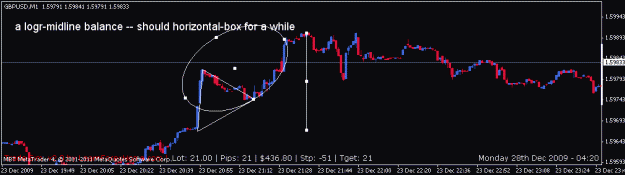 Click to Enlarge

Name: a logr-midline balance -- should horizontal-box for a while.gif
Size: 10 KB