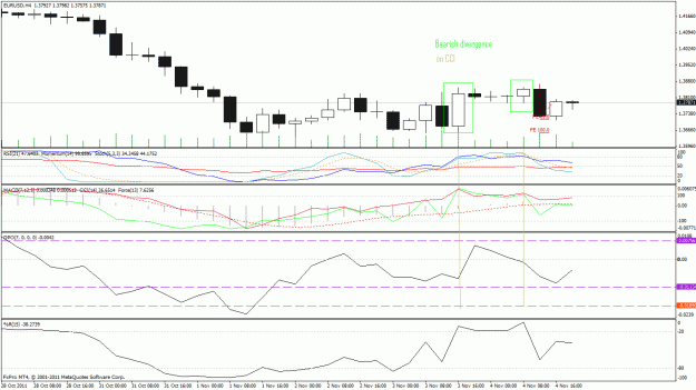 Click to Enlarge

Name: eurusd4h.gif
Size: 29 KB