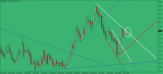 Click to Enlarge

Name: USDX Daily.png
Size: 44 KB