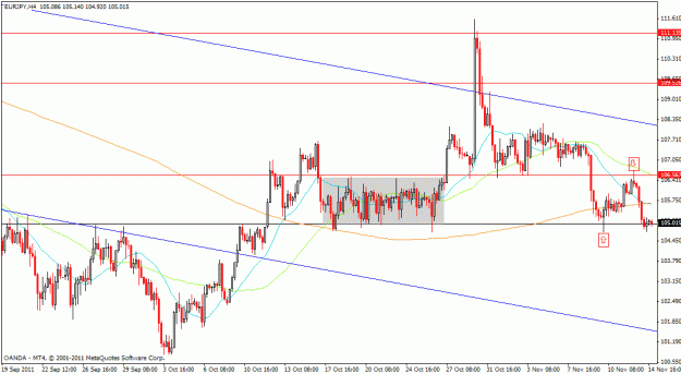 Click to Enlarge

Name: eurjpy_h4.gif
Size: 24 KB