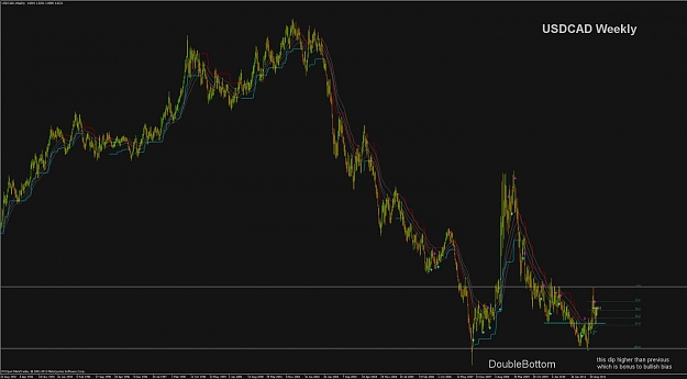 Click to Enlarge

Name: usdcad weekly.jpg
Size: 76 KB