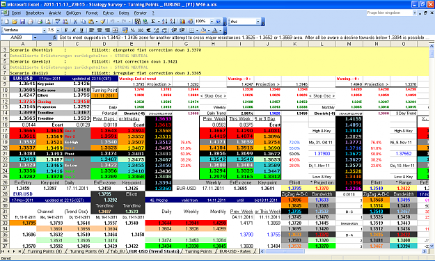 Click to Enlarge

Name: 2011-11-17_23h15 - ZigZag + Pivot Survey _ EURUSD _ Rollover _ W-46 (V1) a.PNG
Size: 119 KB