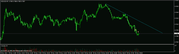 Click to Enlarge

Name: nzd.gif
Size: 17 KB