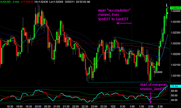 Click to Enlarge

Name: AUDUSD1.png
Size: 29 KB