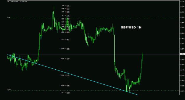 Click to Enlarge

Name: gbpusd_1h_011.gif
Size: 20 KB