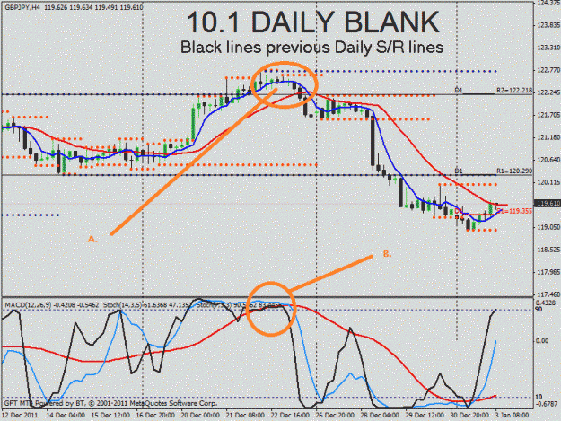 Click to Enlarge

Name: gbpjpy2312.gif
Size: 155 KB