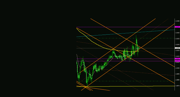 Click to Enlarge

Name: usdcad_15m_022.gif
Size: 18 KB