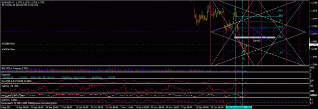 Click to Enlarge

Name: eurusd h4.gif
Size: 33 KB