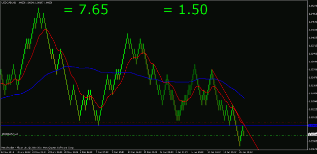 Click to Enlarge

Name: usdcad 30th jan 2012 17.08.gif
Size: 19 KB