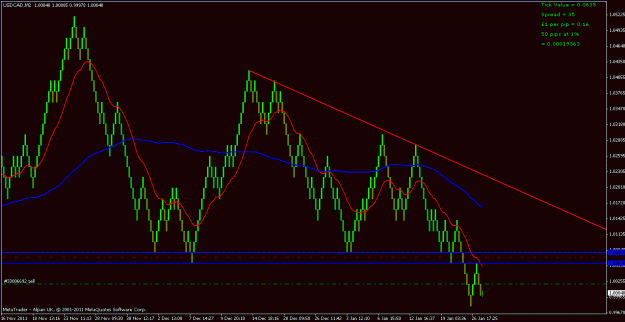 Click to Enlarge

Name: usdcad 31st jan 2012 05.15.gif
Size: 19 KB