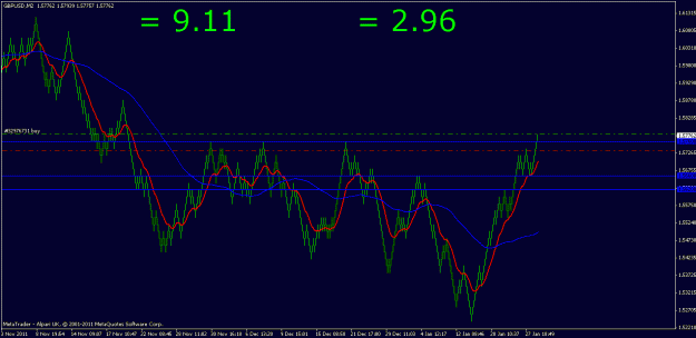 Click to Enlarge

Name: gbpusd 31st jan 2012 11.00.gif
Size: 17 KB