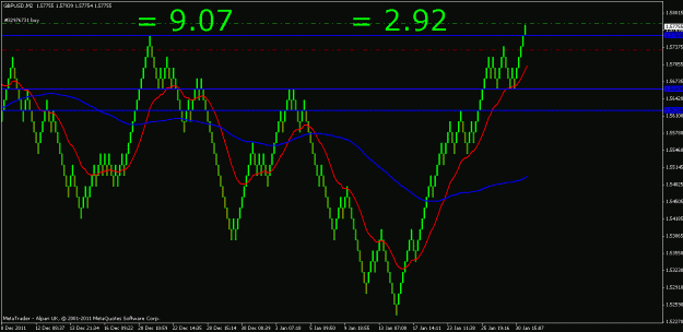 Click to Enlarge

Name: gbpusd 31st jan 2012 11.00 number 2.gif
Size: 18 KB