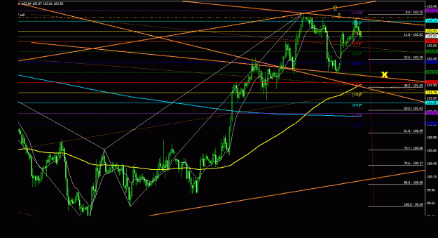 Click to Enlarge

Name: eurjpy_1h_022.gif
Size: 31 KB
