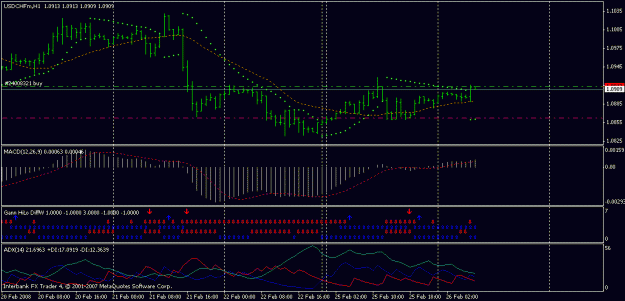 Click to Enlarge

Name: 200802260900usdchf.gif
Size: 17 KB