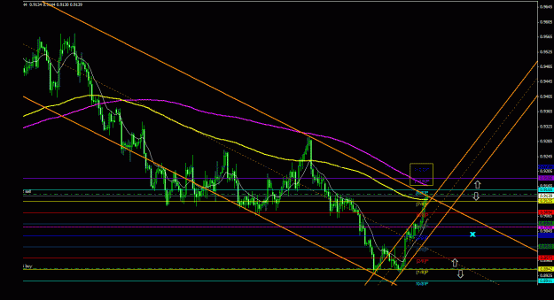 Click to Enlarge

Name: usdchf_4h_011.gif
Size: 29 KB