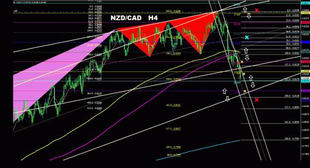 Click to Enlarge

Name: nzdcad_4h_011.gif
Size: 44 KB
