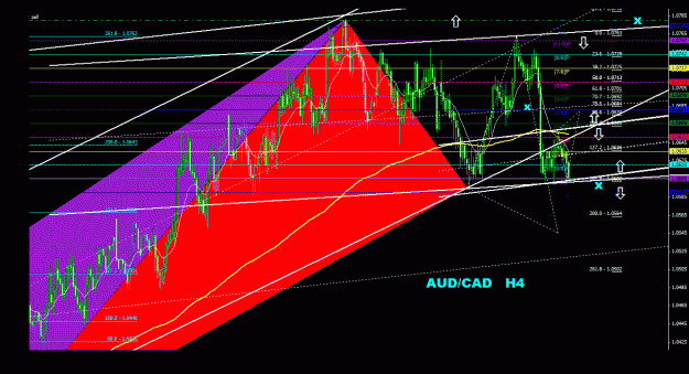 Click to Enlarge

Name: audcad_4h_022.gif
Size: 43 KB