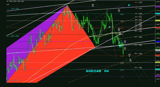 Click to Enlarge

Name: audcad_4h_033.gif
Size: 47 KB
