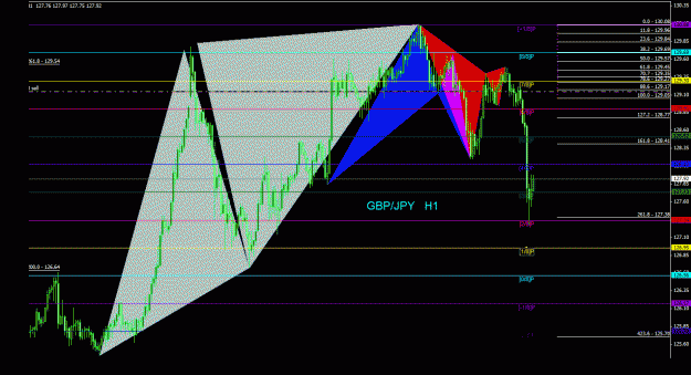Click to Enlarge

Name: gbpjpy_1h_011.gif
Size: 32 KB