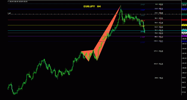 Click to Enlarge

Name: eurjpy_4h_011.gif
Size: 20 KB