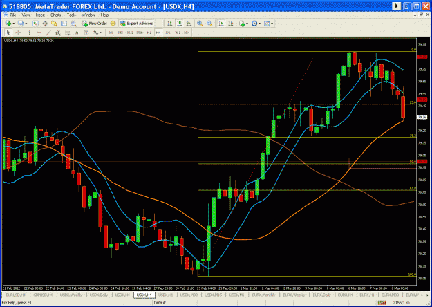 Click to Enlarge

Name: usdx.gif
Size: 48 KB