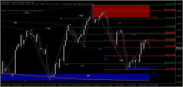 Click to Enlarge

Name: 2012-03-09_CABLE in H4 Chart.jpg
Size: 319 KB
