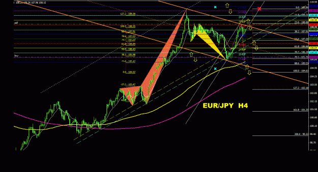 Click to Enlarge

Name: eurjpy_4h_022.gif
Size: 36 KB