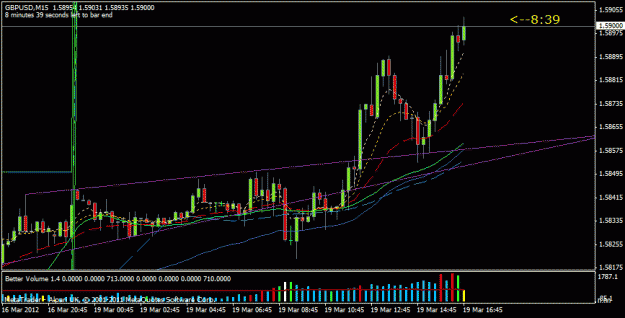 Click to Enlarge

Name: gbpusd15min.gif
Size: 18 KB