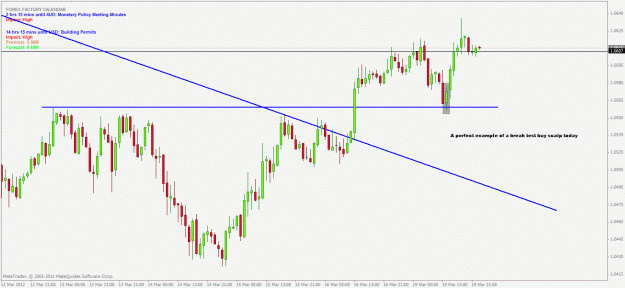 Click to Enlarge

Name: audusd 1hr.gif
Size: 24 KB