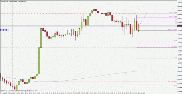 Click to Enlarge

Name: gbpusd120320h1.gif
Size: 24 KB