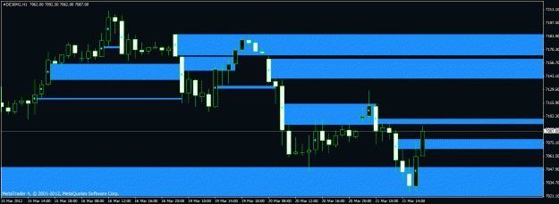 Click to Enlarge

Name: 1h dax.gif
Size: 16 KB