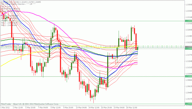 Click to Enlarge

Name: eurusd 4 hr.gif
Size: 22 KB