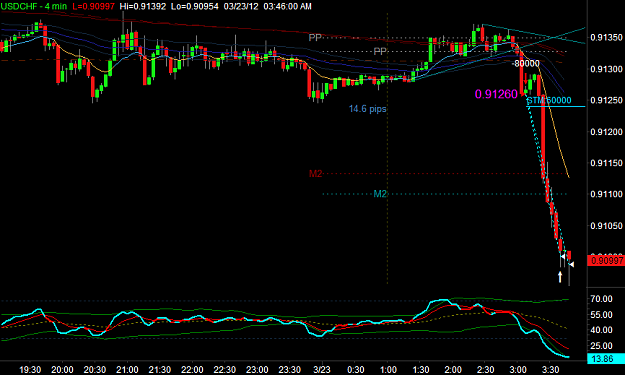 Click to Enlarge

Name: USDCHF1.png
Size: 26 KB