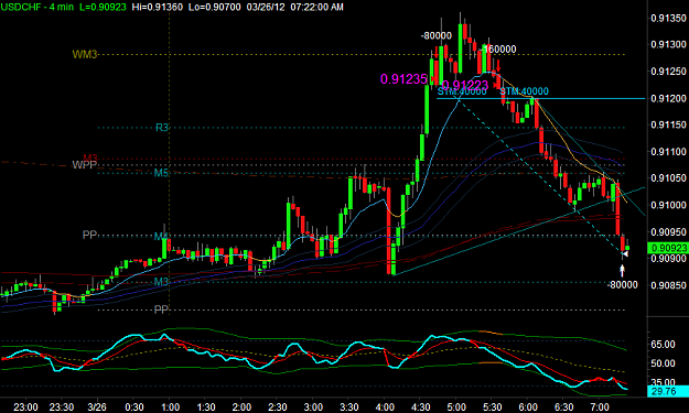 Click to Enlarge

Name: USDCHF2.png
Size: 33 KB