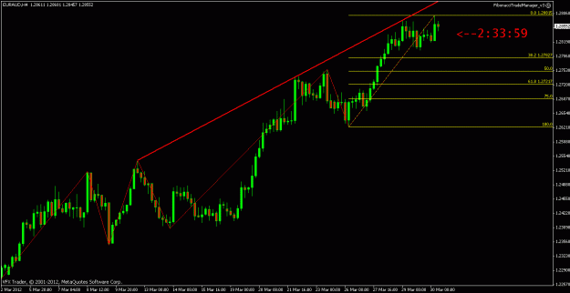 Click to Enlarge

Name: euraud 4hour 30th march 2012 18.25.gif
Size: 17 KB