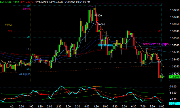Click to Enlarge

Name: EURUSD3.png
Size: 33 KB