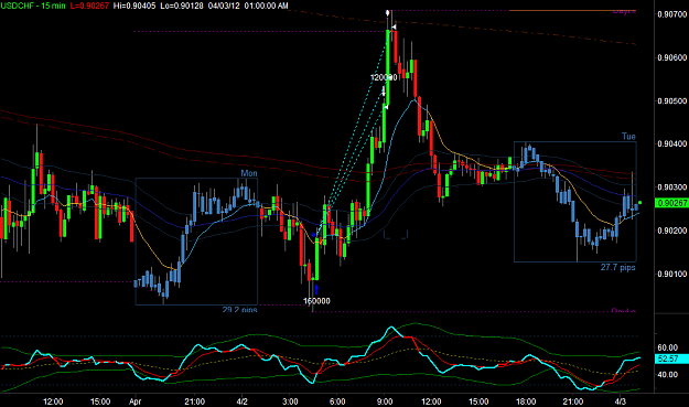 Click to Enlarge

Name: USDCHF6.png
Size: 33 KB