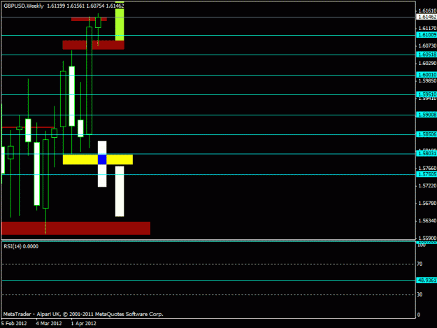 Click to Enlarge

Name: gbpusd - weekly break-out3.8.gif
Size: 13 KB
