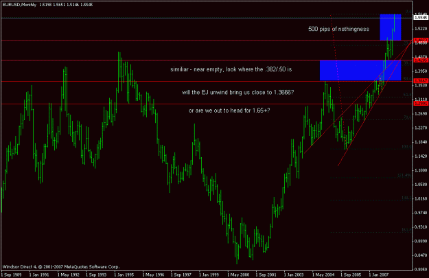 Click to Enlarge

Name: eurusd_080314_monthly.gif
Size: 17 KB