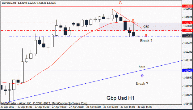 Click to Enlarge

Name: gbp usd h1 30-4 5.gif
Size: 14 KB