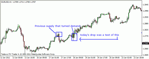 Click to Enlarge

Name: eurusd 1h.gif
Size: 11 KB