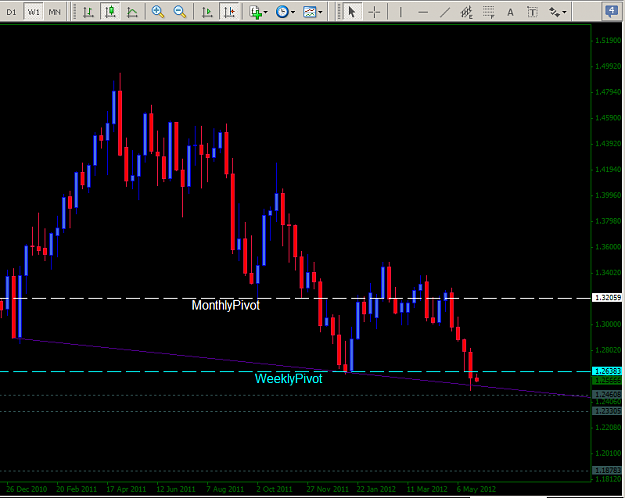 Click to Enlarge

Name: EURUSD.PNG
Size: 28 KB