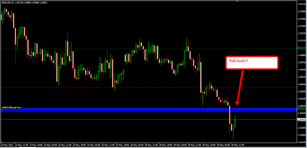 Click to Enlarge

Name: gbpUsd2.png
Size: 41 KB