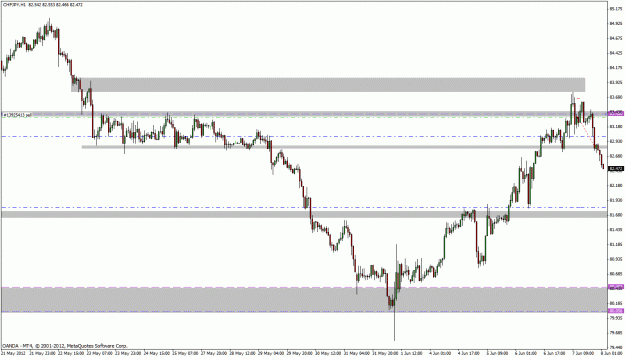 Click to Enlarge

Name: chfjpy3.gif
Size: 27 KB