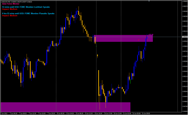 Click to Enlarge

Name: usdchf.png
Size: 44 KB