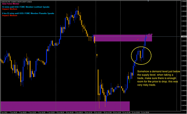Click to Enlarge

Name: usdchf.png
Size: 60 KB