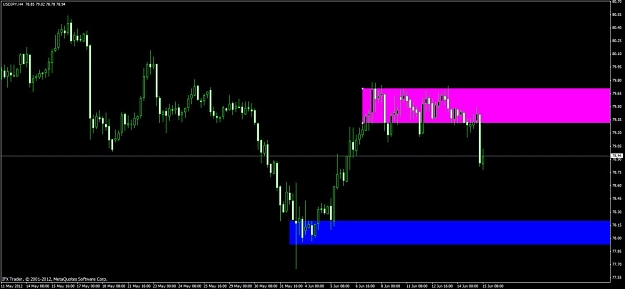 Click to Enlarge

Name: usd-chf weekly.jpg
Size: 70 KB