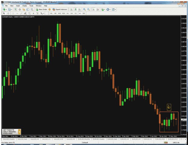 Click to Enlarge

Name: eurgbp.gif
Size: 79 KB