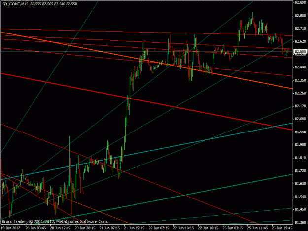 Click to Enlarge

Name: dxy2.gif
Size: 20 KB